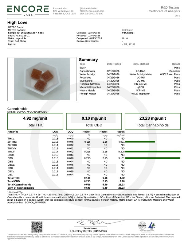 Lab Test Report