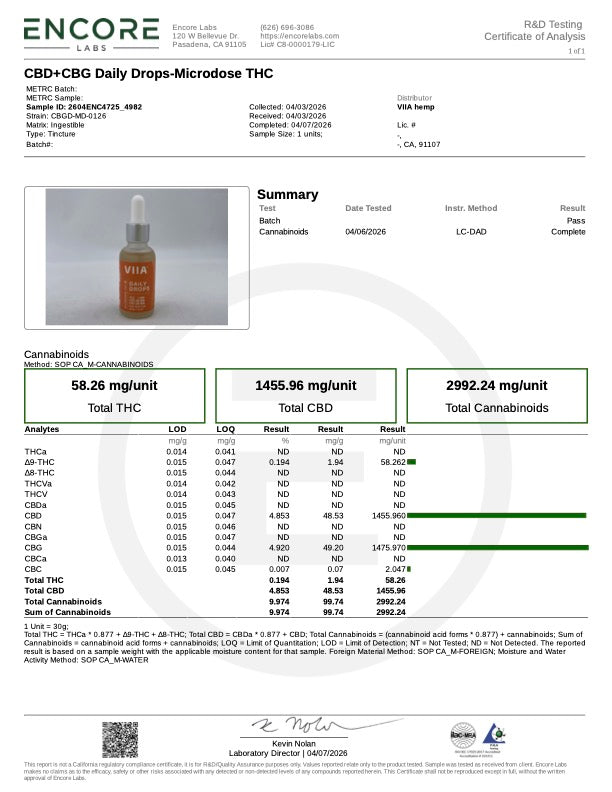 Lab Test Report